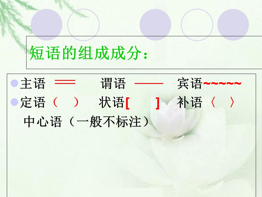 初中语文语法短语的类型ppt课件.ppt_第3页