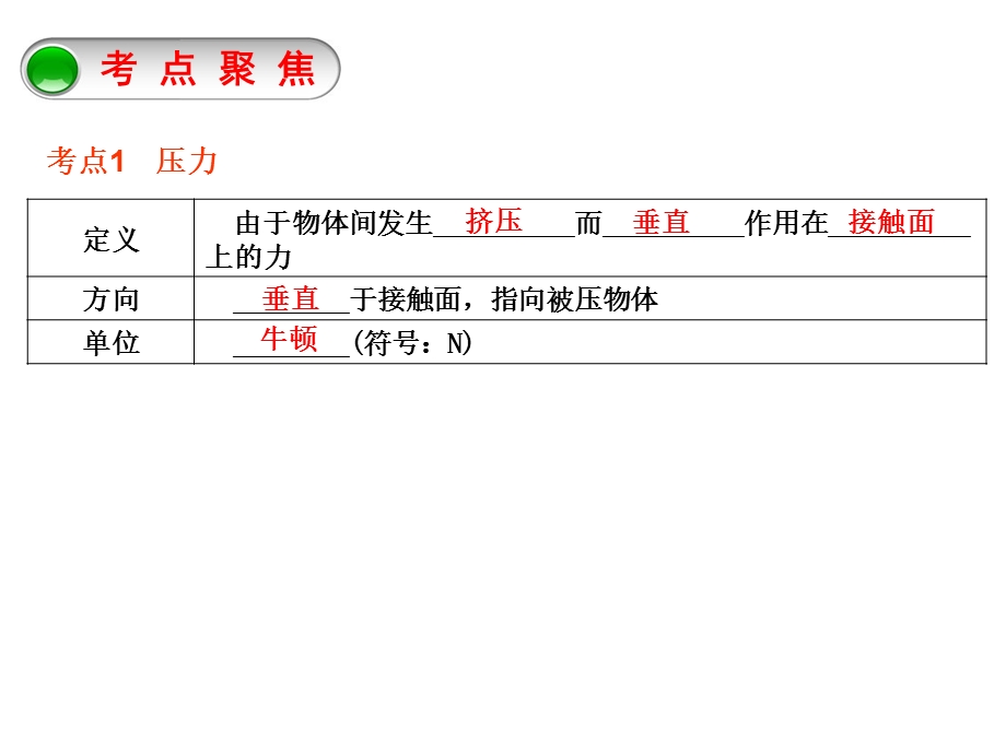 压强液体压强ppt课件.ppt_第3页