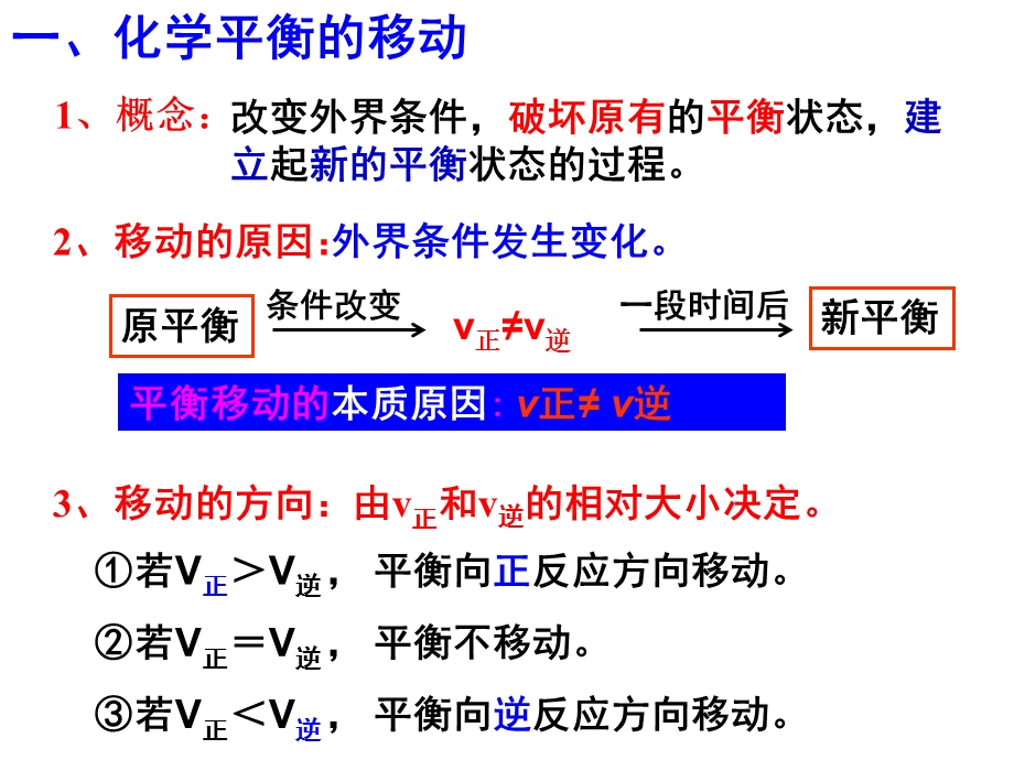 化学平衡移动原理ppt课件.pptx_第3页