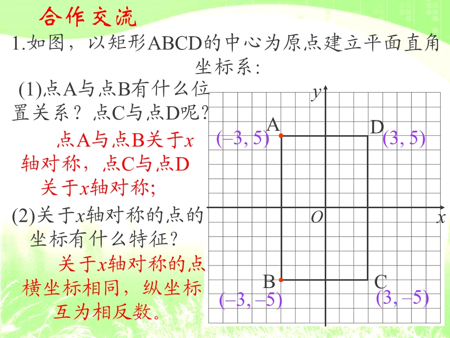 八年级上册第三章轴对称与坐标变化(公开课)ppt课件.ppt_第2页