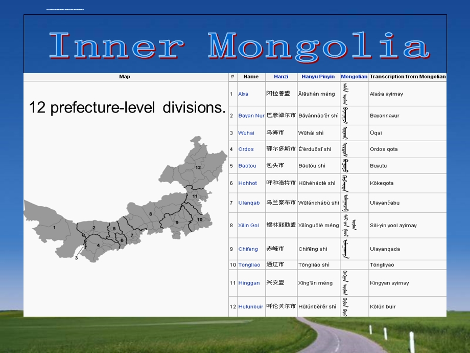 内蒙古简介(英文版)ppt课件.ppt_第3页