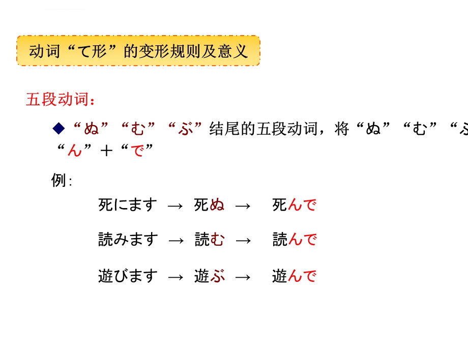 动词“て形”的变形规则及意义ppt课件.ppt_第3页