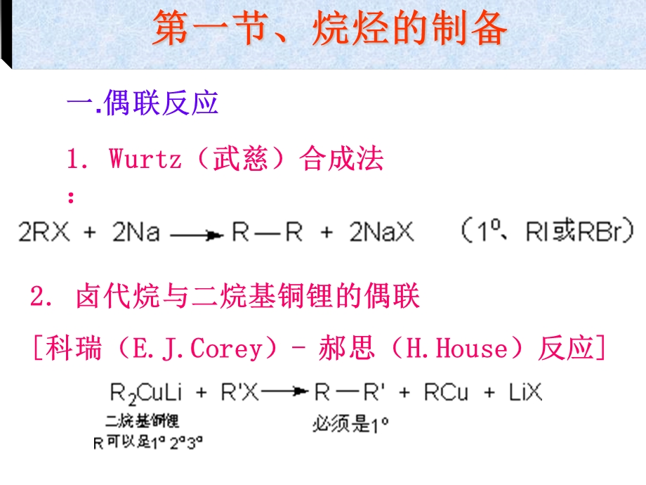 各类化合物的合成ppt课件.ppt_第1页