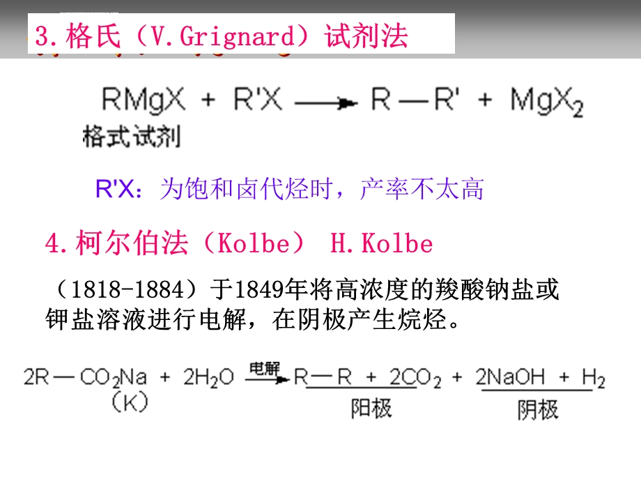 各类化合物的合成ppt课件.ppt_第3页