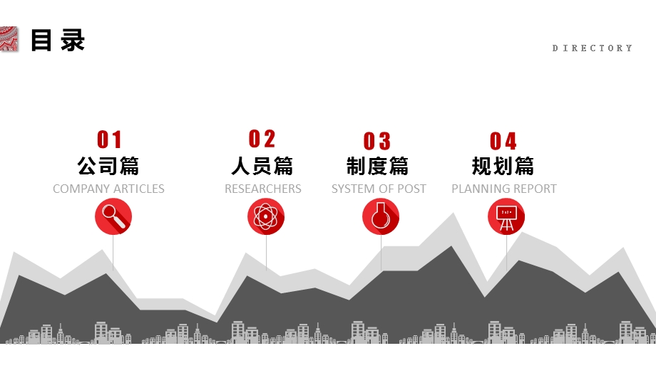 内容框架完整企业新员工入职培训模板ppt课件.pptx_第2页