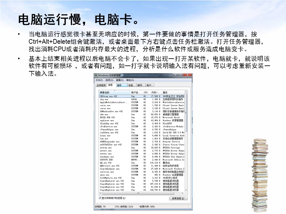 办公电脑常见使用问题详解ppt课件.ppt_第3页