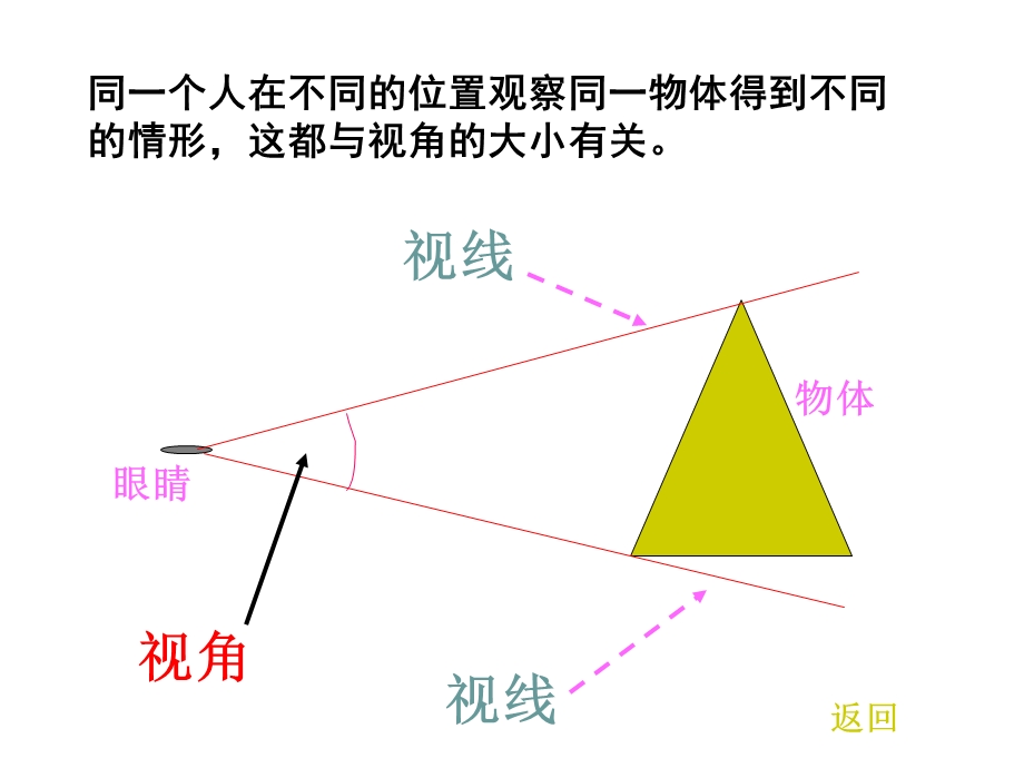 北京课改初中数学七下《71观察》PPT课件.ppt_第3页