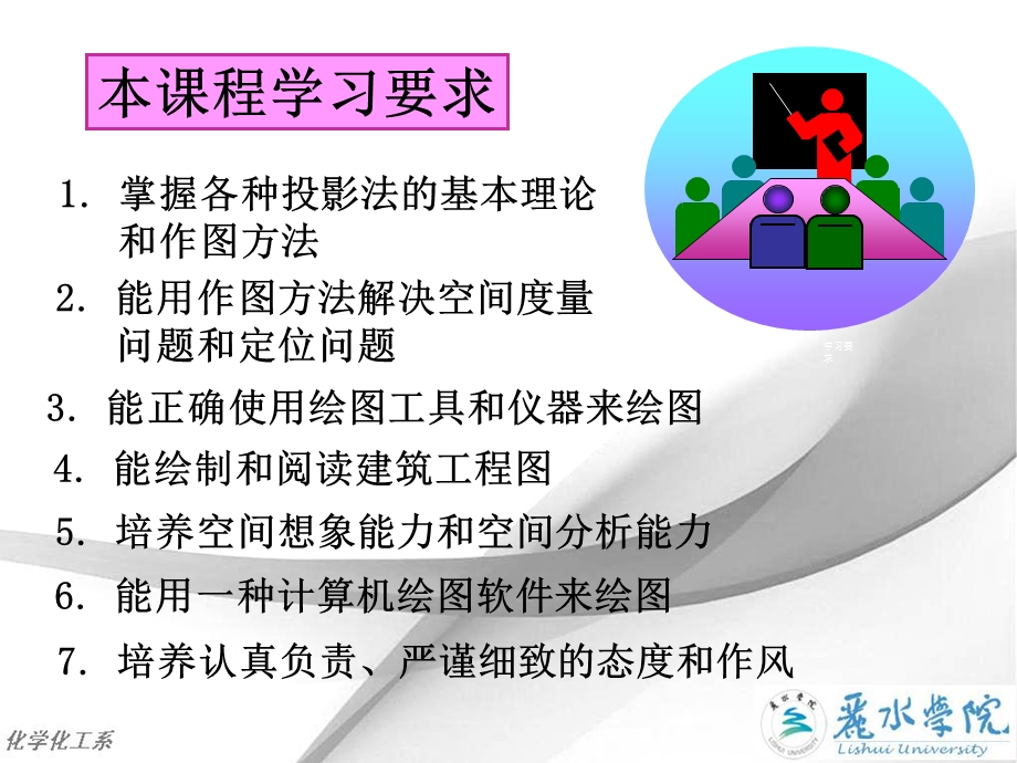 制图基本知识ppt课件.ppt_第2页