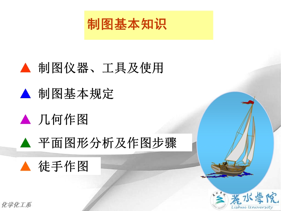 制图基本知识ppt课件.ppt_第3页