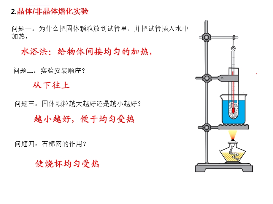 八年级上册物理实验集锦ppt课件.ppt_第2页