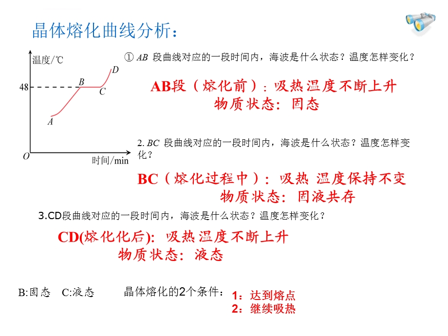 八年级上册物理实验集锦ppt课件.ppt_第3页