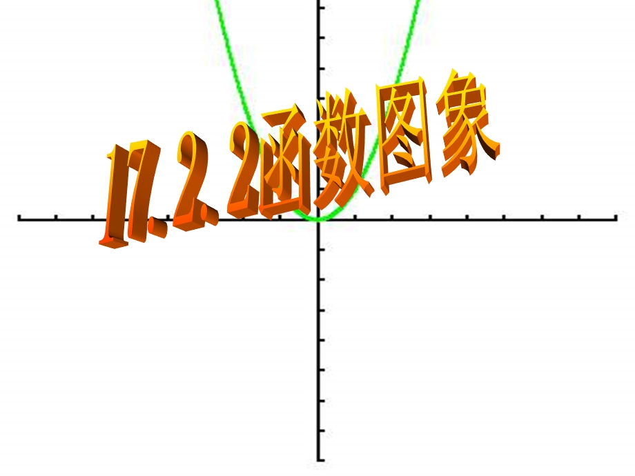 华东师大版八年级数学下期17.2.2函数的图象(第二课时)ppt课件.ppt_第1页