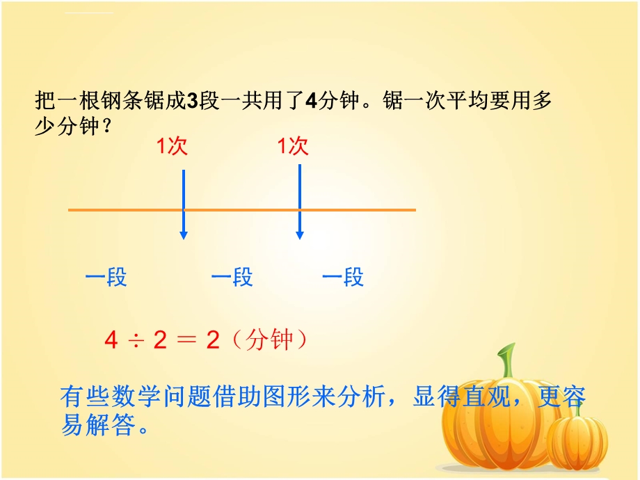 六年级上册数学广角数形结合例ppt课件.ppt_第3页