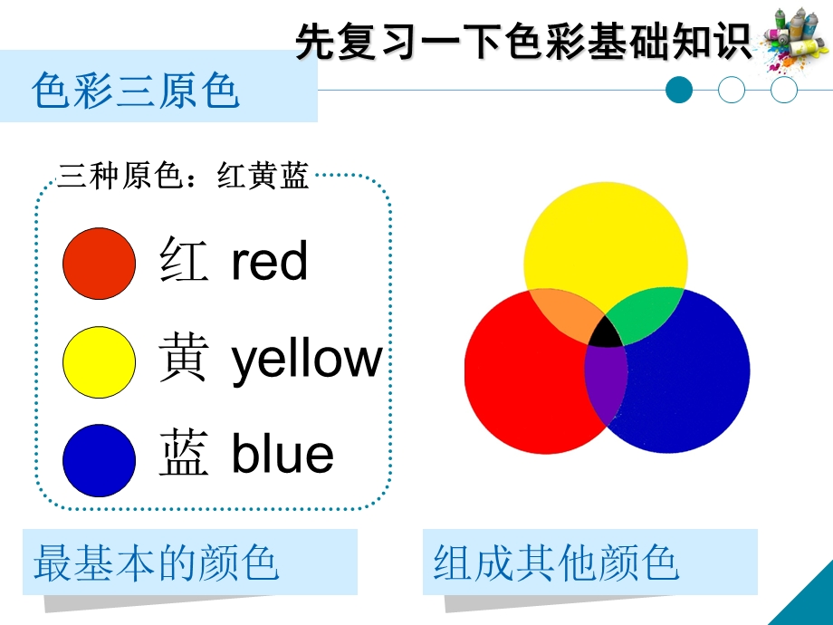 同类色与邻近色ppt课件.ppt_第2页