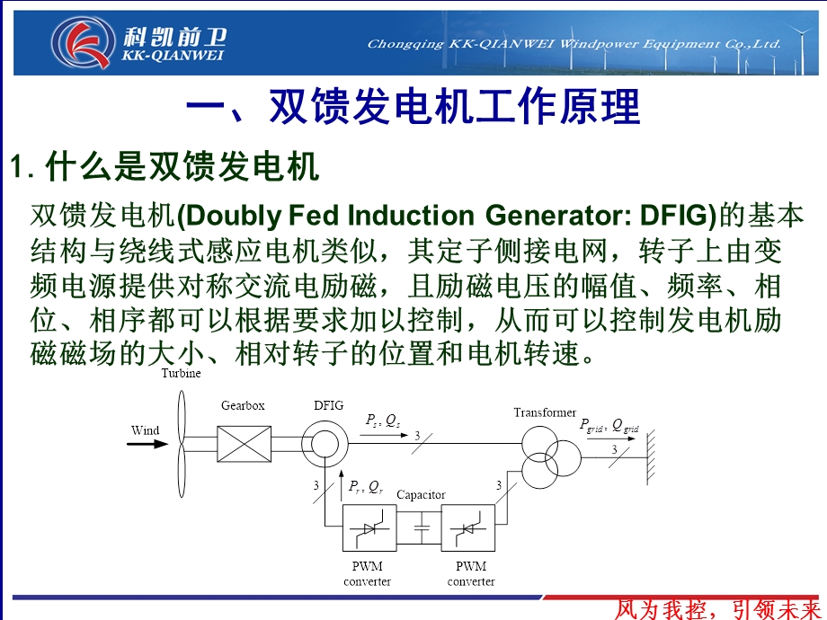 双馈风力发电机双PWM变换器控制及实现ppt课件.ppt_第3页