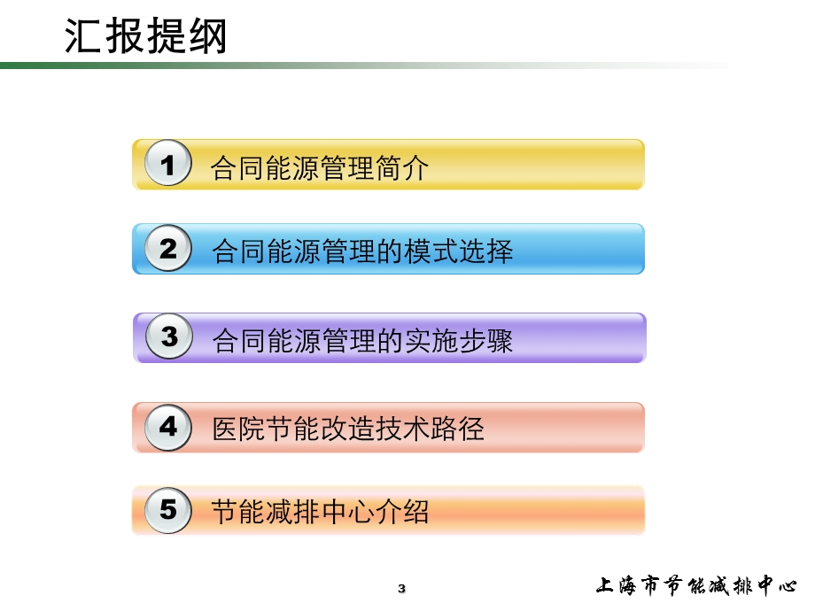 合同能源管理模式和步骤ppt课件.ppt_第3页