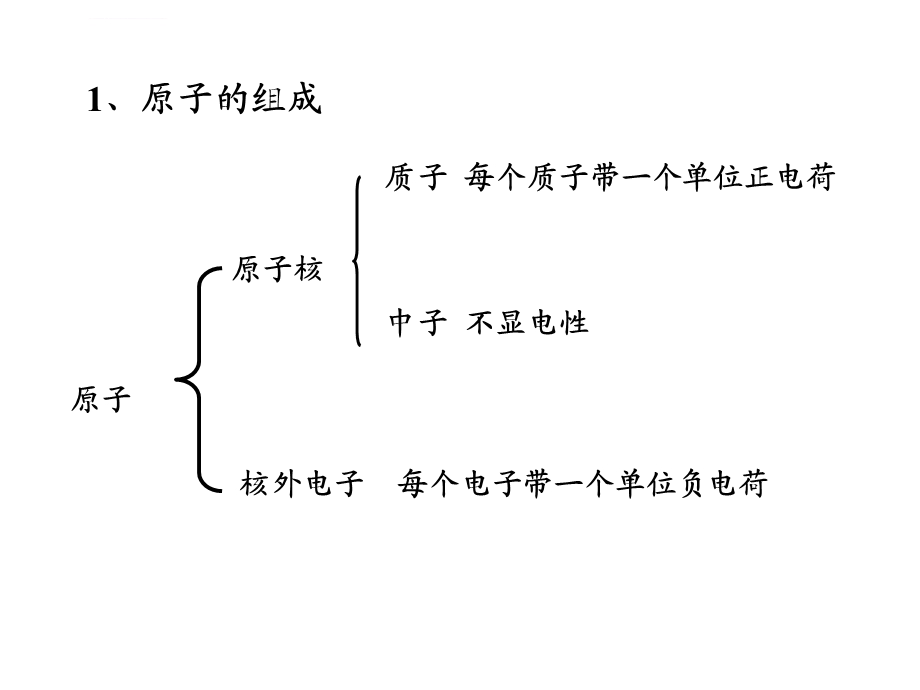 医用化学基础第二章元素及化合物ppt课件.ppt_第2页