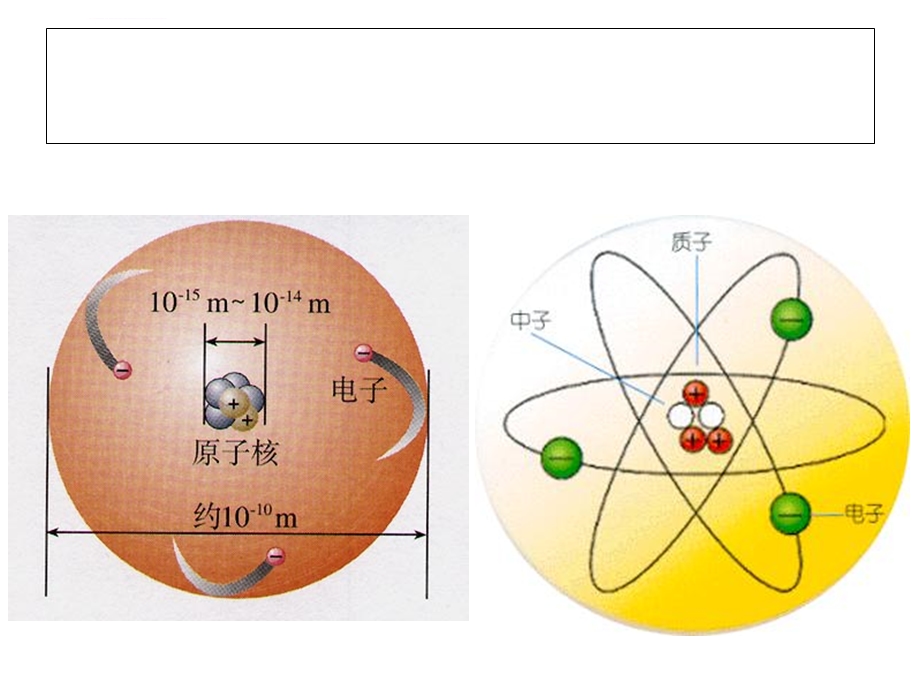 医用化学基础第二章元素及化合物ppt课件.ppt_第3页