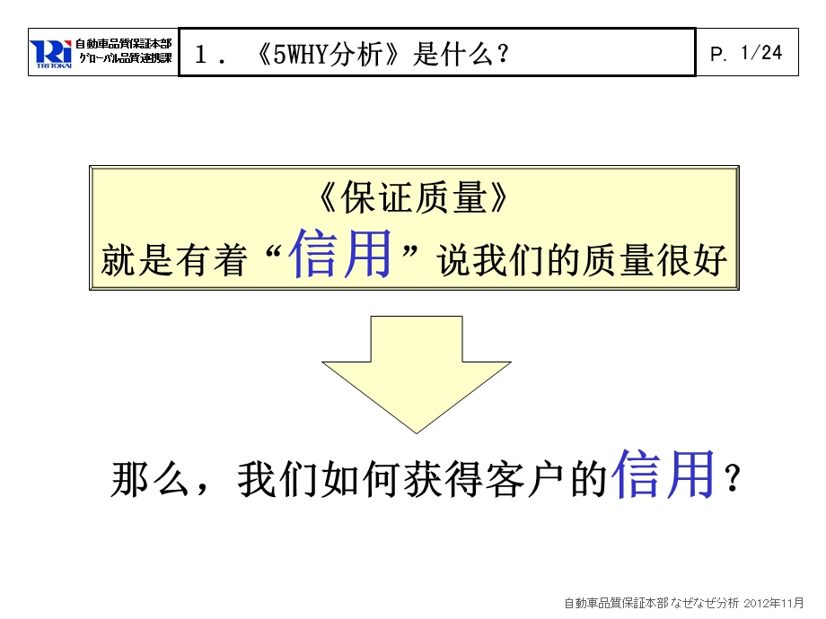 分析管理模板ppt课件.ppt_第2页