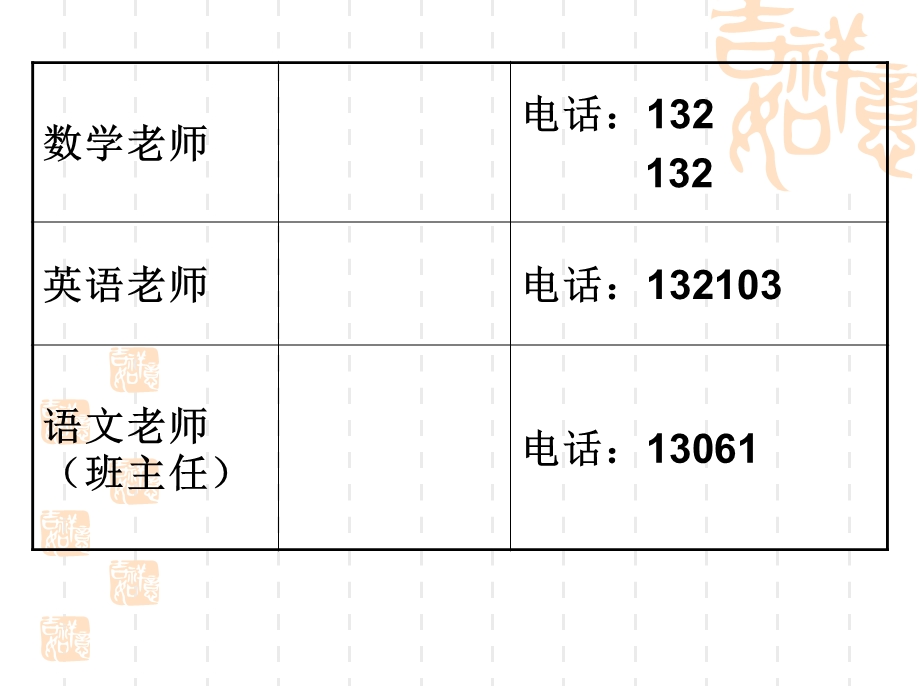 初中期中考试后家长会ppt课件.ppt_第2页