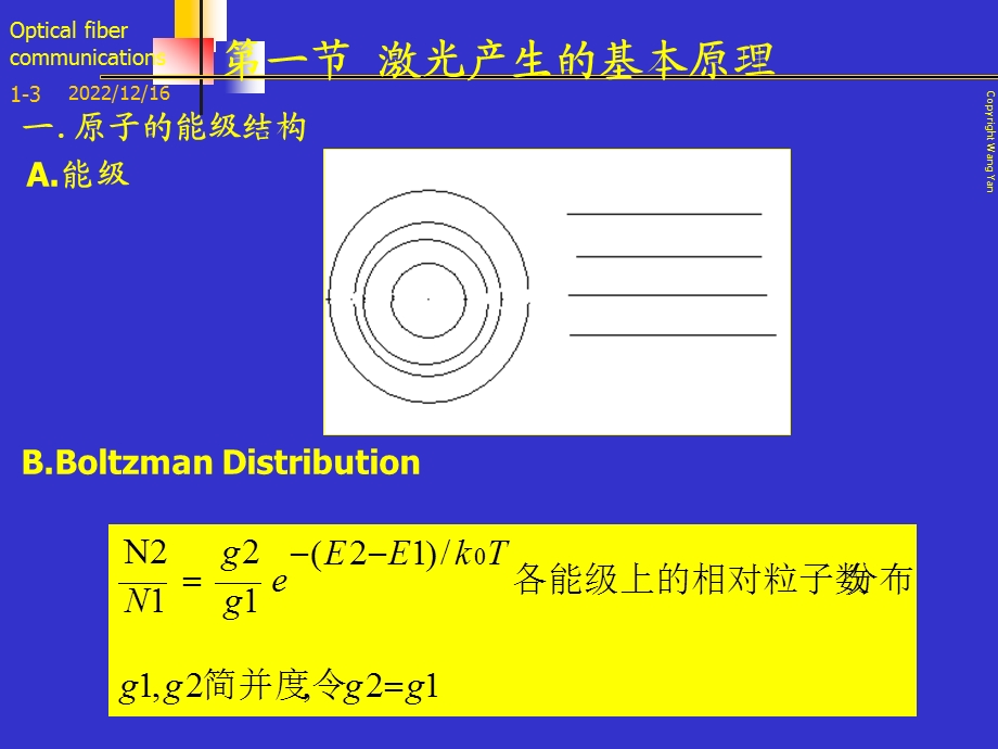 光纤通信中的光源汇总ppt课件.ppt_第3页