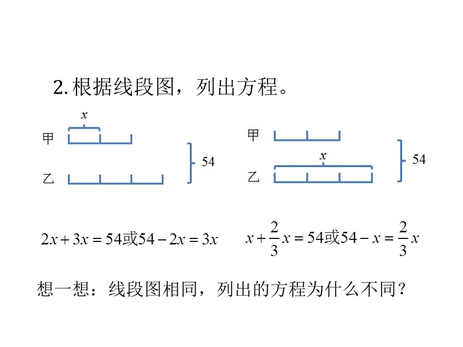 六年级上数学人教版分数除法例6例ppt课件.pptx_第3页