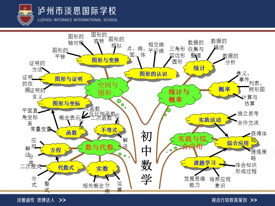 八年级上数学教材分析(确认稿)ppt课件.pptx_第2页