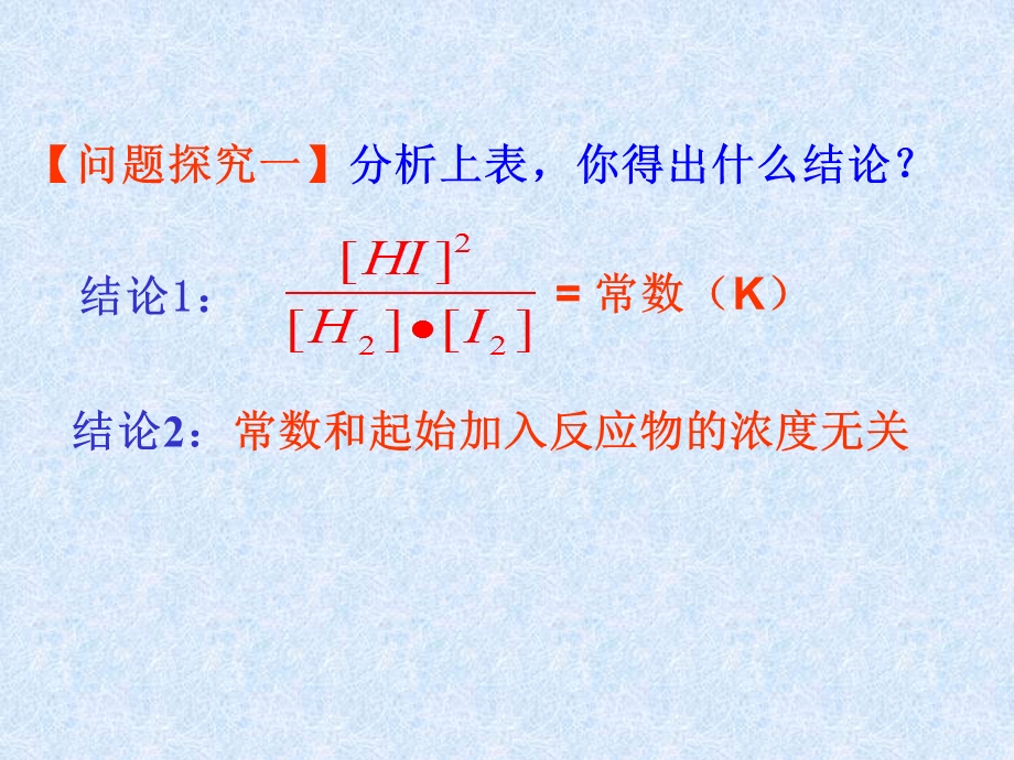 化学平衡常数ppt课件.ppt_第3页