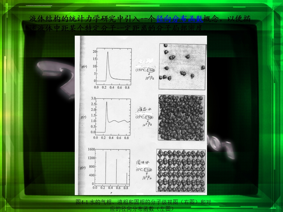 分布函数理论ppt课件.ppt_第2页