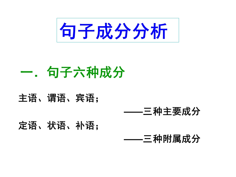 句子成分分析汇总ppt课件.ppt_第1页