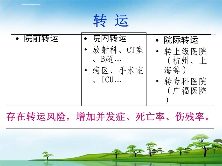 危重患者安全转运PPT课件.ppt_第3页