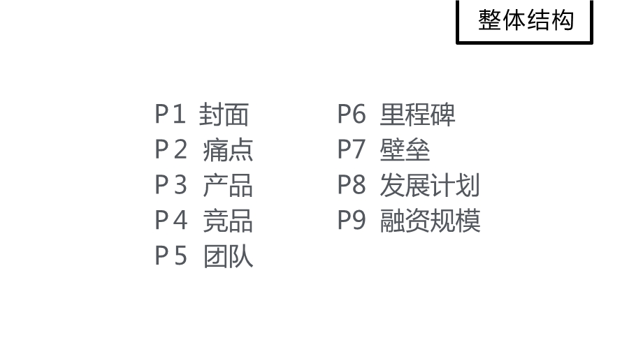 创业公司商业计划书模板(BP)ppt课件.pptx_第3页