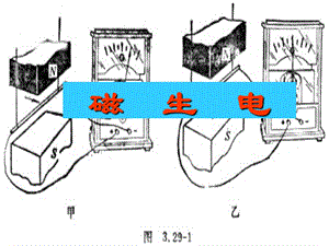 初中物理《磁生电》复习ppt课件.ppt