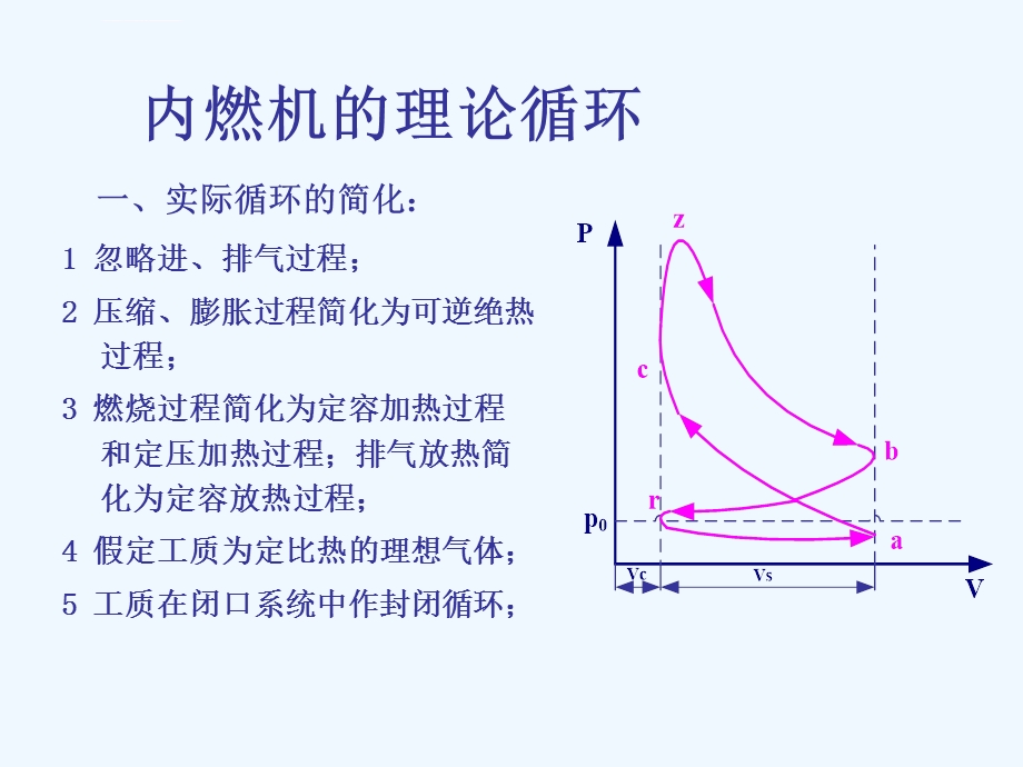 内燃机的性能指标ppt课件.ppt_第2页