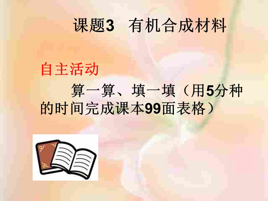 初三化学下学期有机合成材料ppt课件.ppt_第2页