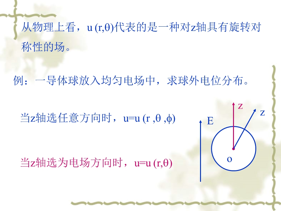 勒让德函数和其应用ppt课件.ppt_第2页