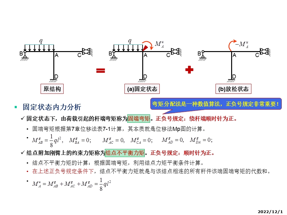 同济大学朱慈勉结构力学第9章 弯矩分配法ppt课件.ppt_第2页