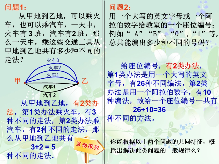 分类加法与分类乘法计数原理ppt课件.ppt_第3页