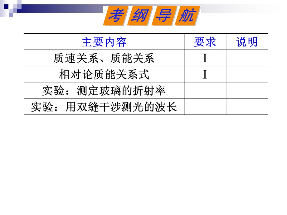 光的折射和全反射ppt课件.ppt_第3页