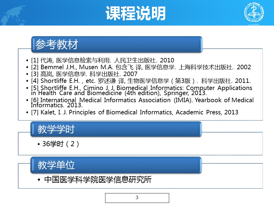 医学信息学概述ppt课件.ppt_第3页