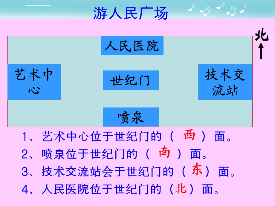 北师大二年级数学(下)认识方向ppt课件.ppt_第3页