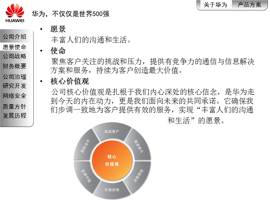 华为企业介绍ppt课件.ppt_第3页