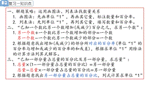 北师大版数学六年级上册第七单元百分数的应用(四)ppt课件.pptx