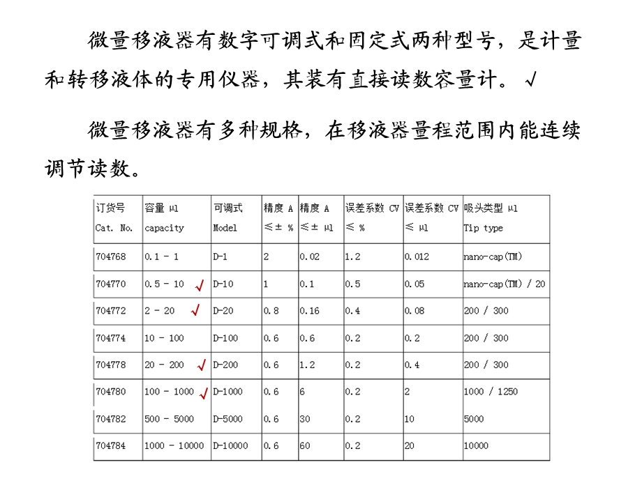 分子生物学实验室仪器操作简介ppt课件.ppt_第2页