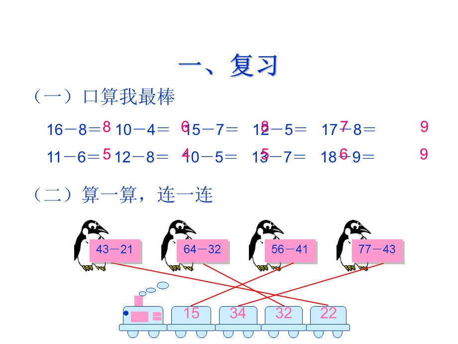 减法(退位减)ppt课件.ppt_第2页