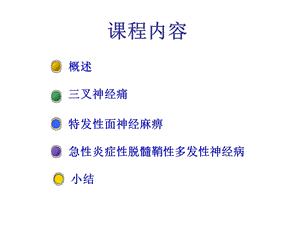 周围神经疾病ppt课件.ppt