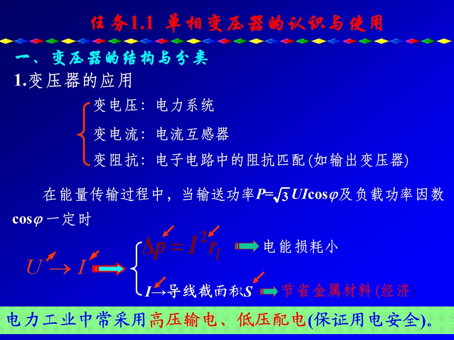 单相变压器的认识与使用ppt课件.ppt_第2页