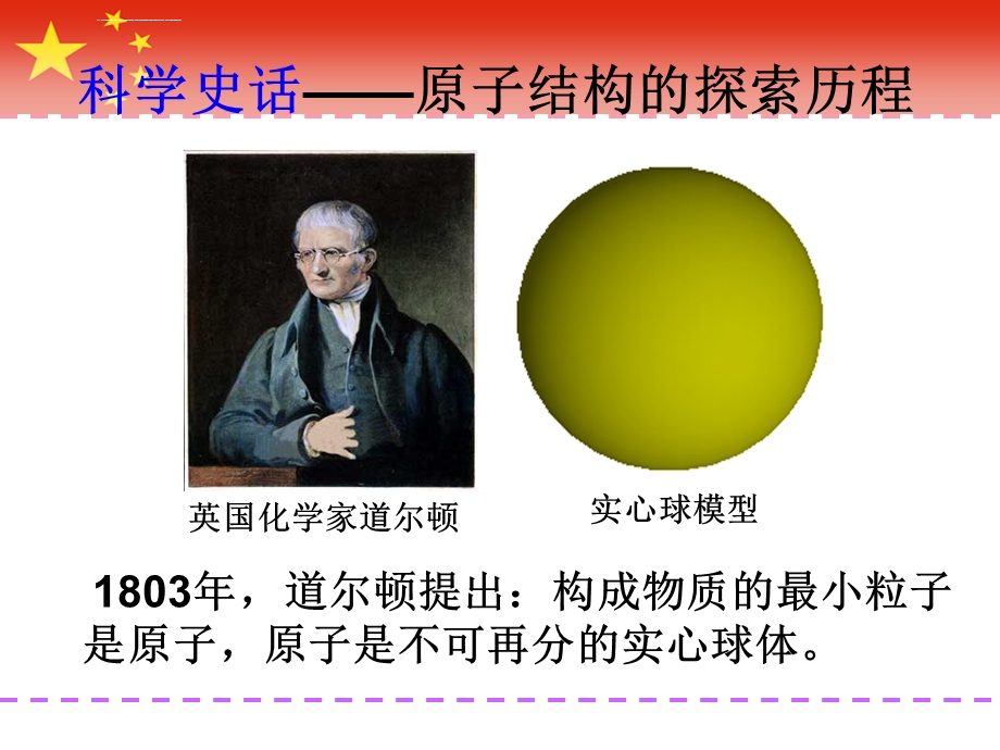 初三化学原子的结构ppt课件.ppt_第3页