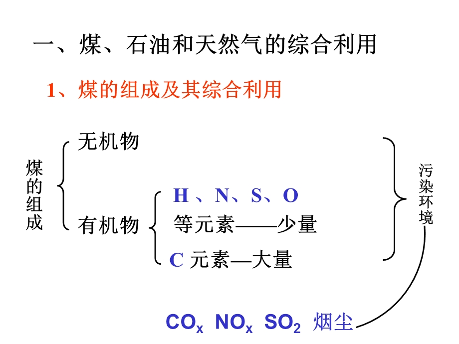 化学与自然资源开发利用ppt课件.ppt_第2页