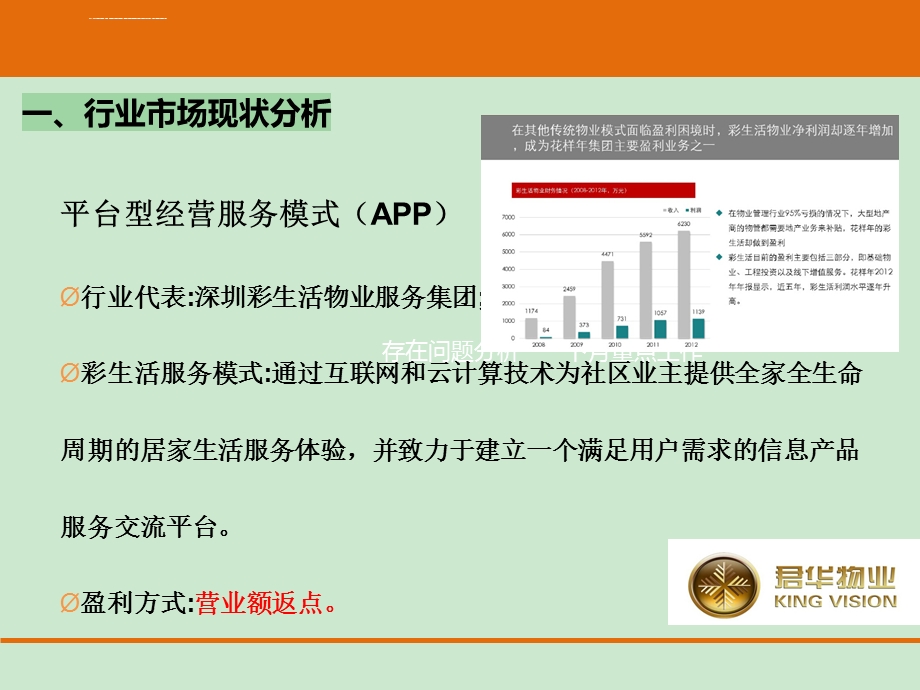 君华物业社区经营方案ppt课件.ppt_第3页